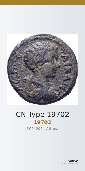 CN Type 19702 — CANOA