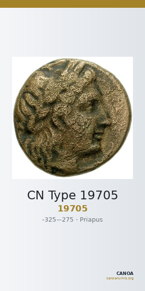 CN Type 19705 — CANOA
