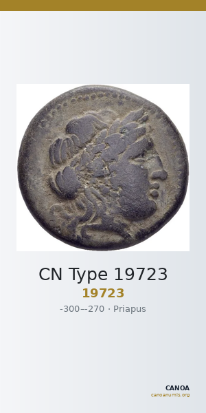 CN Type 19723 — CANOA