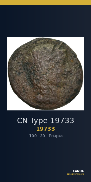 CN Type 19733 — CANOA