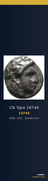 CN Type 19744 — CANOA