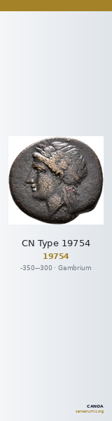 CN Type 19754 — CANOA