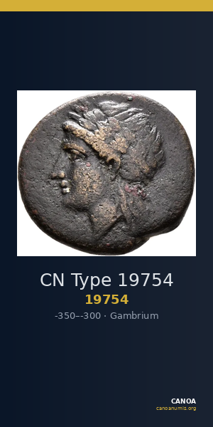 CN Type 19754 — CANOA