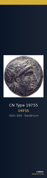 CN Type 19755 — CANOA