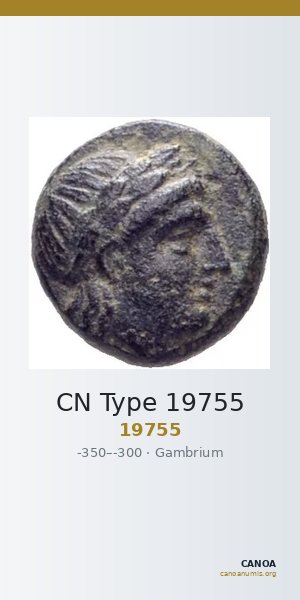CN Type 19755 — CANOA