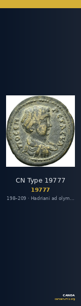 CN Type 19777 — CANOA