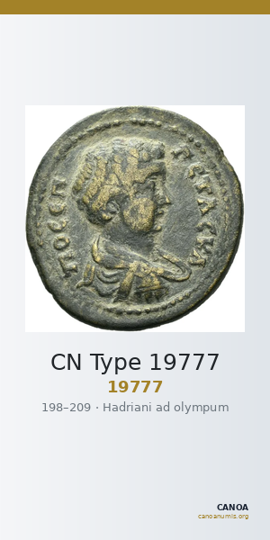 CN Type 19777 — CANOA