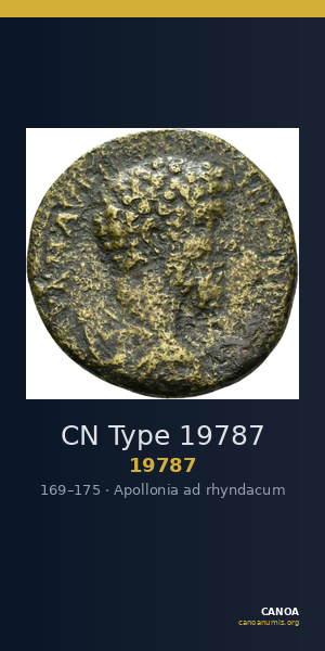 CN Type 19787 — CANOA