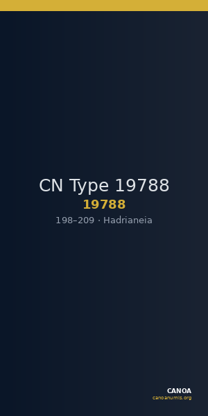 CN Type 19788 — CANOA