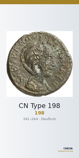 CN Type 198 — CANOA