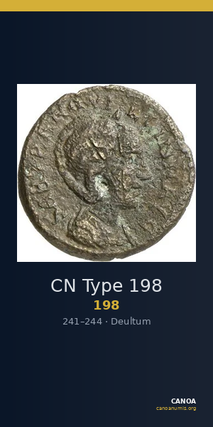 CN Type 198 — CANOA