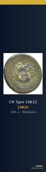 CN Type 19822 — CANOA