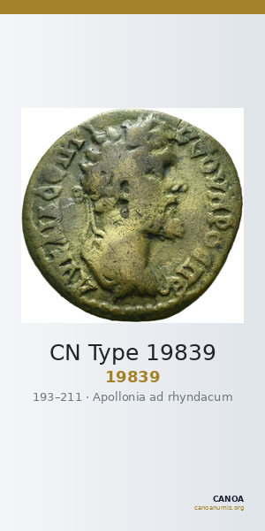 CN Type 19839 — CANOA