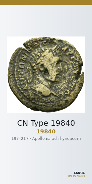 CN Type 19840 — CANOA