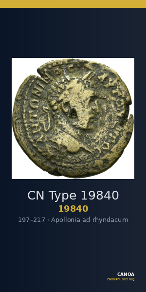 CN Type 19840 — CANOA