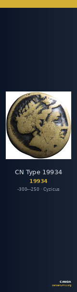 CN Type 19934 — CANOA