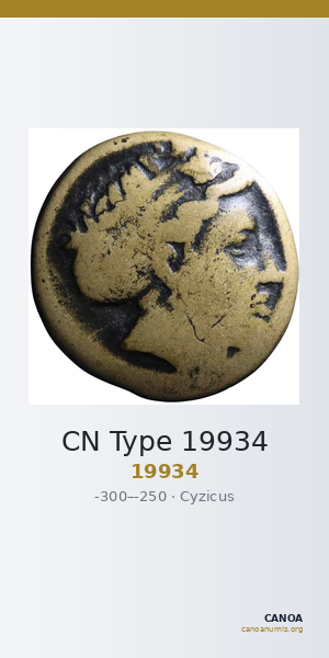 CN Type 19934 — CANOA
