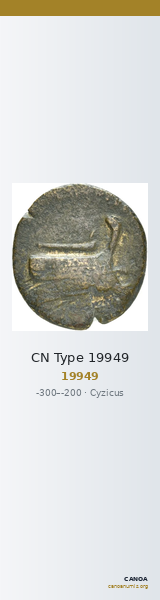 CN Type 19949 — CANOA