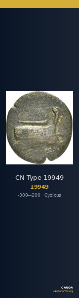 CN Type 19949 — CANOA