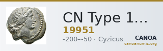 CN Type 19951 — CANOA