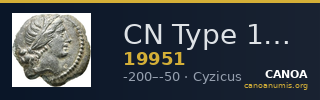 CN Type 19951 — CANOA