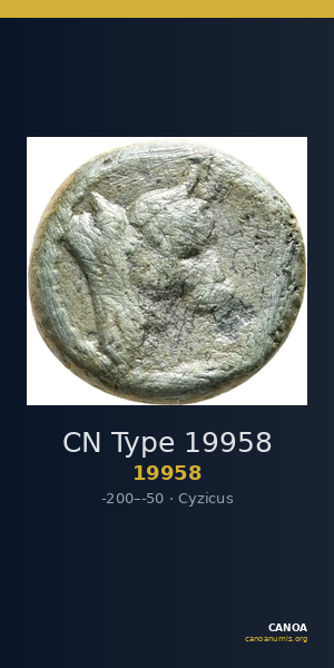 CN Type 19958 — CANOA