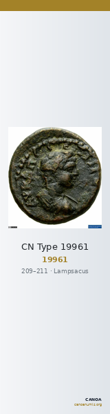 CN Type 19961 — CANOA