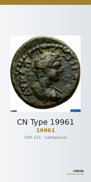 CN Type 19961 — CANOA