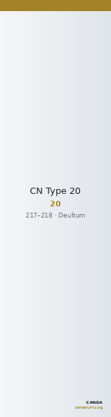 CN Type 20 — CANOA