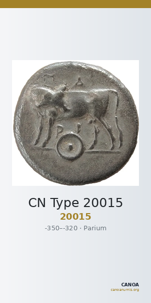 CN Type 20015 — CANOA