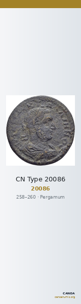CN Type 20086 — CANOA