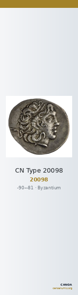 CN Type 20098 — CANOA