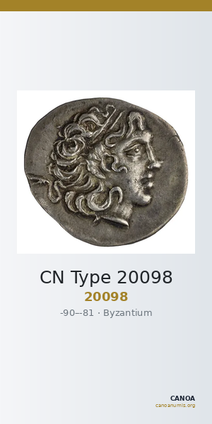 CN Type 20098 — CANOA