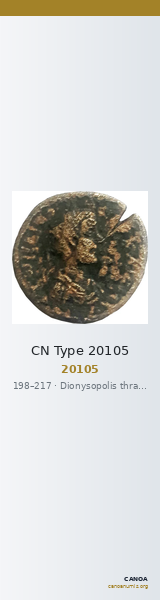 CN Type 20105 — CANOA