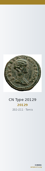 CN Type 20129 — CANOA