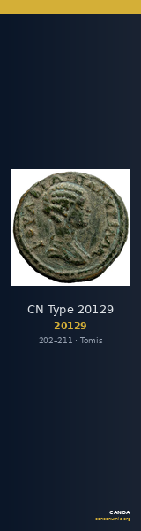 CN Type 20129 — CANOA