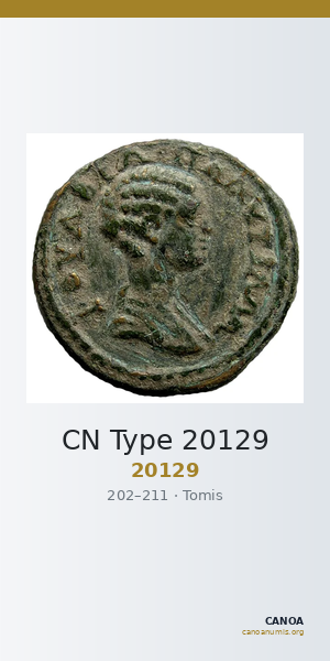 CN Type 20129 — CANOA