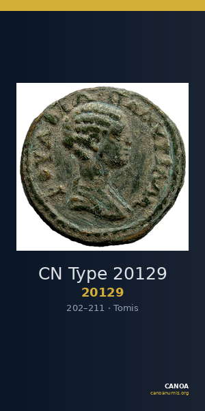 CN Type 20129 — CANOA