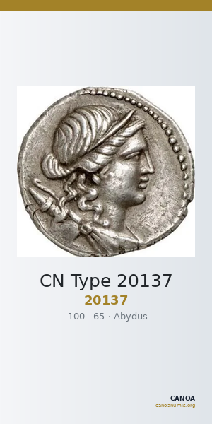 CN Type 20137 — CANOA
