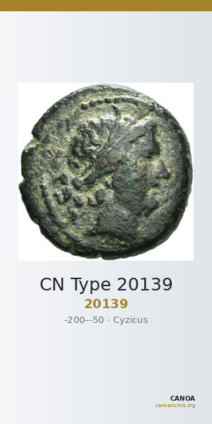 CN Type 20139 — CANOA