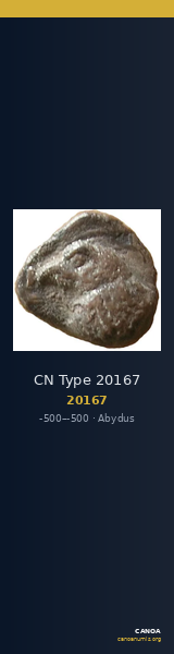 CN Type 20167 — CANOA