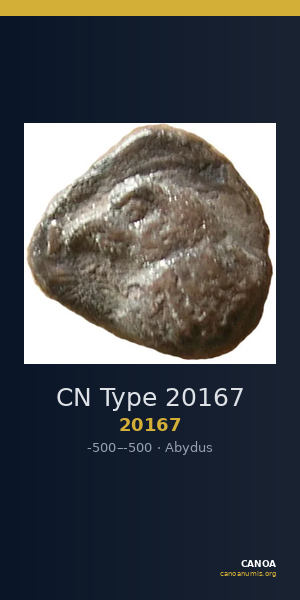 CN Type 20167 — CANOA