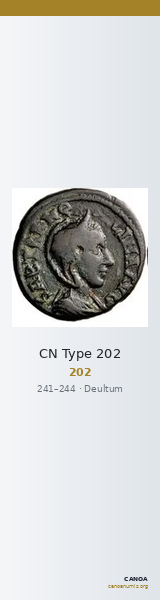CN Type 202 — CANOA