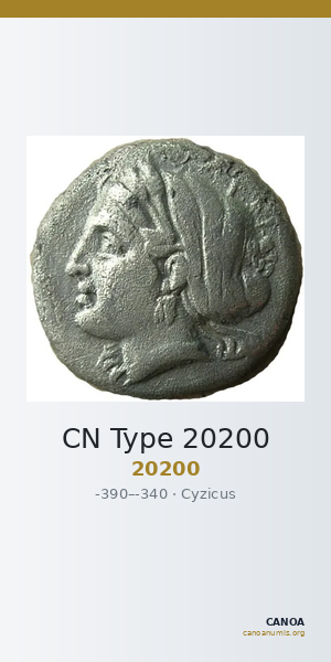 CN Type 20200 — CANOA