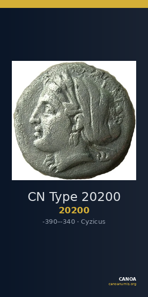 CN Type 20200 — CANOA