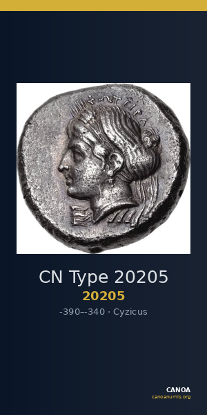 CN Type 20205 — CANOA