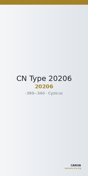 CN Type 20206 — CANOA