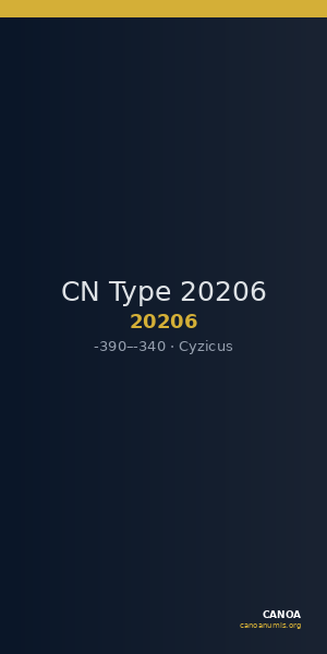 CN Type 20206 — CANOA