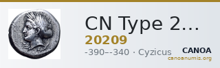 CN Type 20209 — CANOA