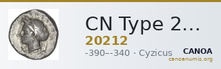 CN Type 20212 — CANOA